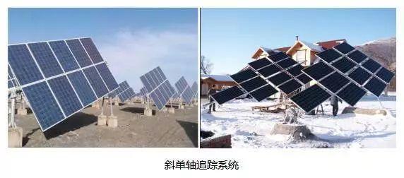 揭開光伏支架的種種“內幕”