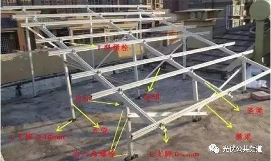 分布式光伏系統各部件 都能質保多少年？