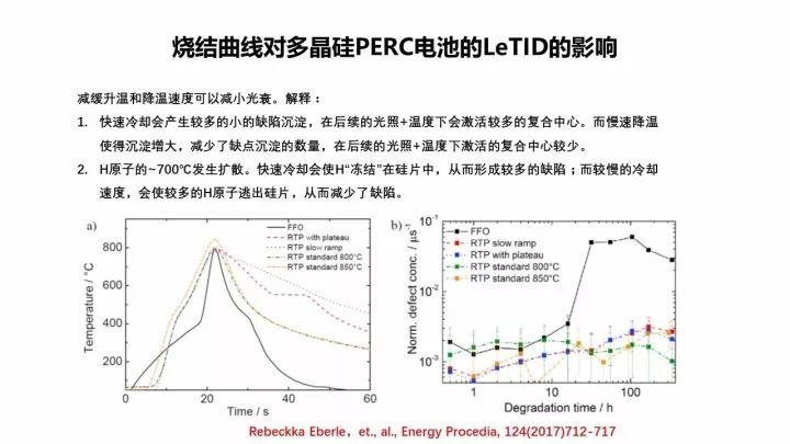 PERC電池的機(jī)遇與挑戰(zhàn)