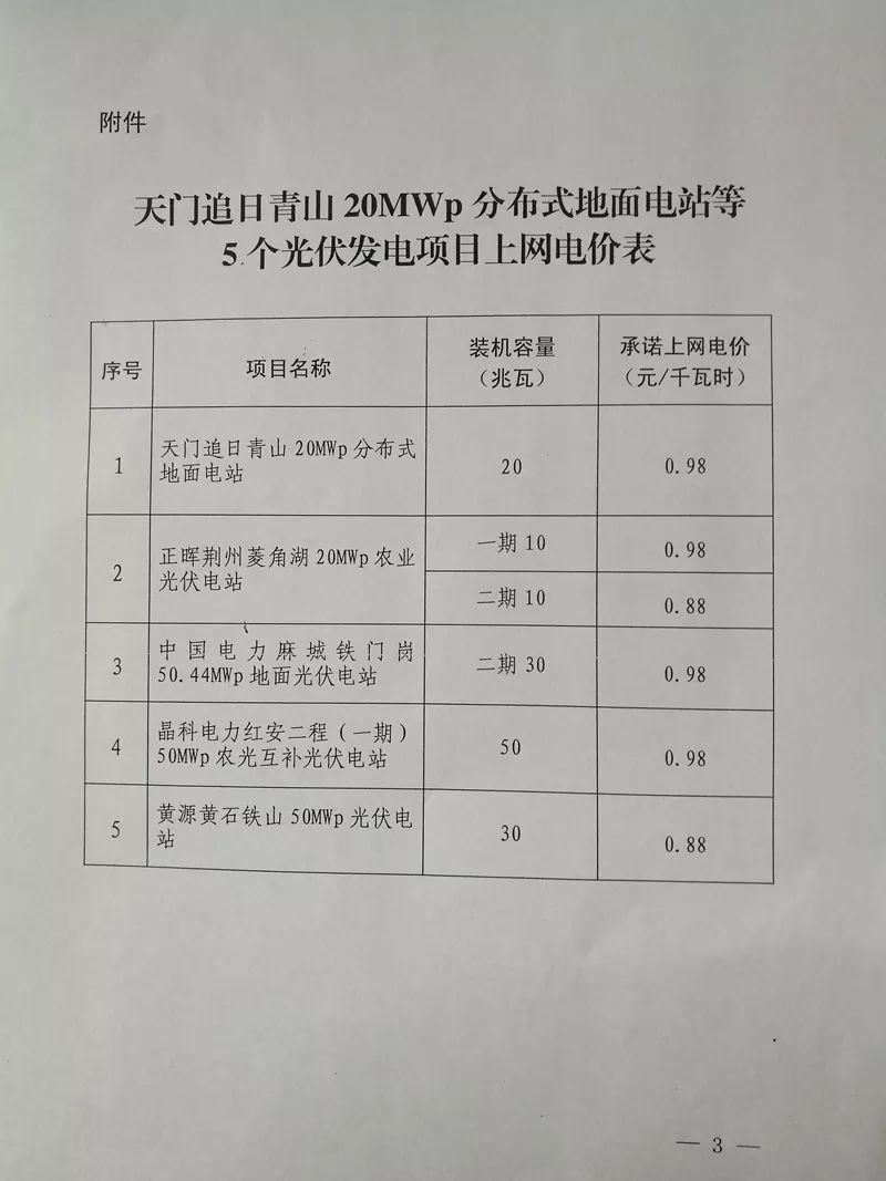湖北省物價局重新認(rèn)定5個光伏項目上網(wǎng)電價