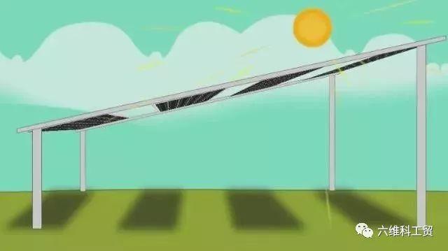 央視揭秘 | 能種能養，能發電；從空中到地面，一塊地賺幾份錢……