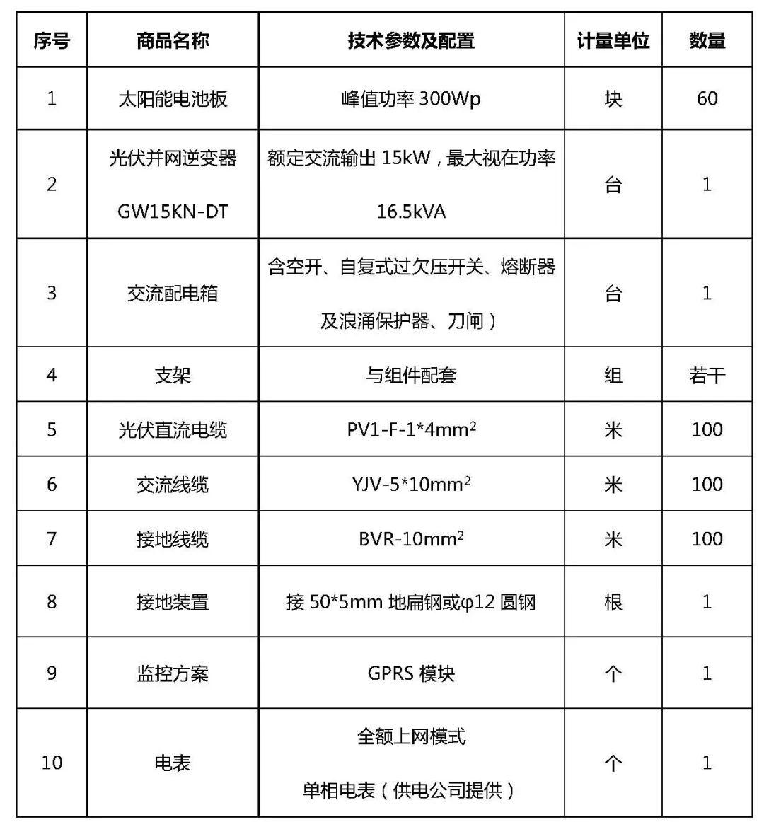 15kW戶用光伏系統典型設計全過程（詳細）
