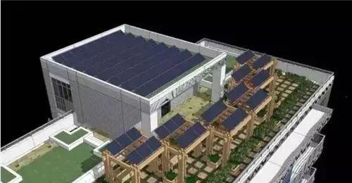 戶用光伏系統價格參考：組件、逆變器、支架、線纜、并網箱、人工費等材料采購成本及優秀企業推薦