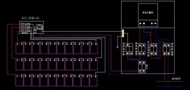 干貨 | 8KW戶用光伏電站設計全流程（附電站收益預測）