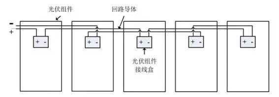 干貨 | 8KW戶用光伏電站設計全流程（附電站收益預測）
