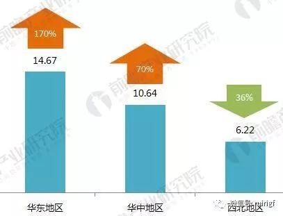 十張圖帶你讀懂2017年光伏發電行業成績單!2018年光伏發電還要怎么玩? 十張圖帶你讀懂2017年光伏發電行業成績單!2018年光伏發電還要怎么玩?