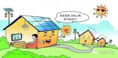 【安裝觀點】投資光伏電站必須算清“三筆帳”