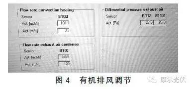 究竟是誰惹的禍？多晶電池片燒結(jié)異常分析