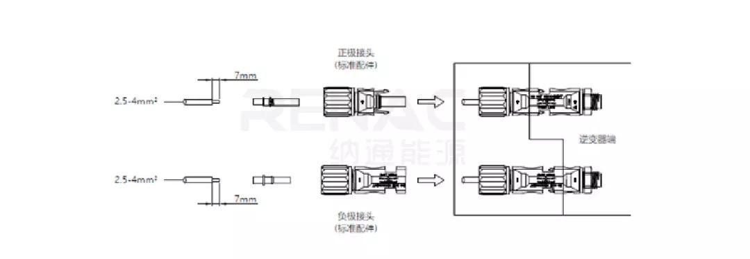 8KW戶用光伏系統典型設計過程