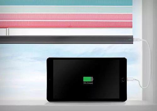 窗戶也能變成發電站？你聽說過太陽能窗簾嗎？