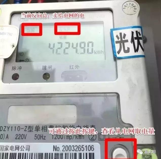 戶用光伏電站并網為何要換電表和新增電表？