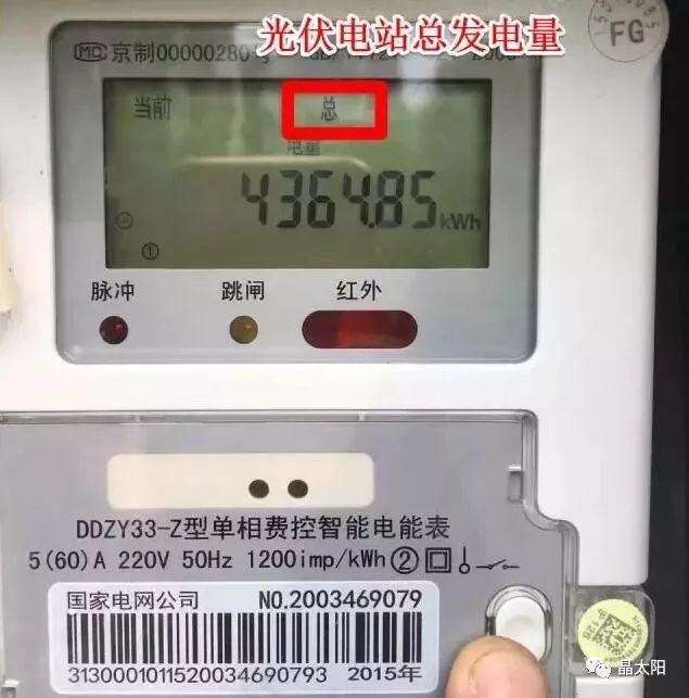 戶用光伏電站并網為何要換電表和新增電表？