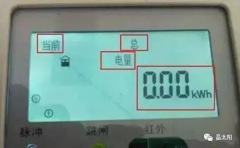 戶用光伏電站并網為何要換電表和新增電表？
