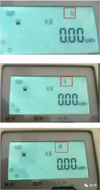 戶用光伏電站并網為何要換電表和新增電表？