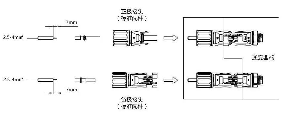 12kW戶用光伏系統典型設計過程