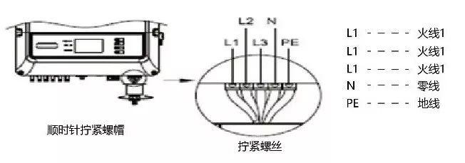 12kW戶用光伏系統典型設計過程
