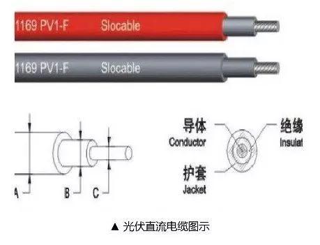 12kW戶用光伏系統典型設計過程