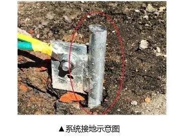 12kW戶用光伏系統典型設計過程